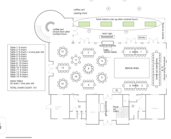 Floor plan for 151 guests at the French farmhouse venue in Collinsville, Texas!